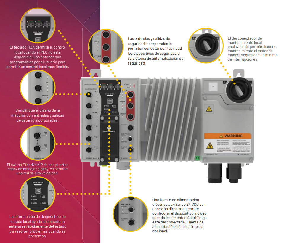 Armor PowerFlex Motor Control Solutions Brochure